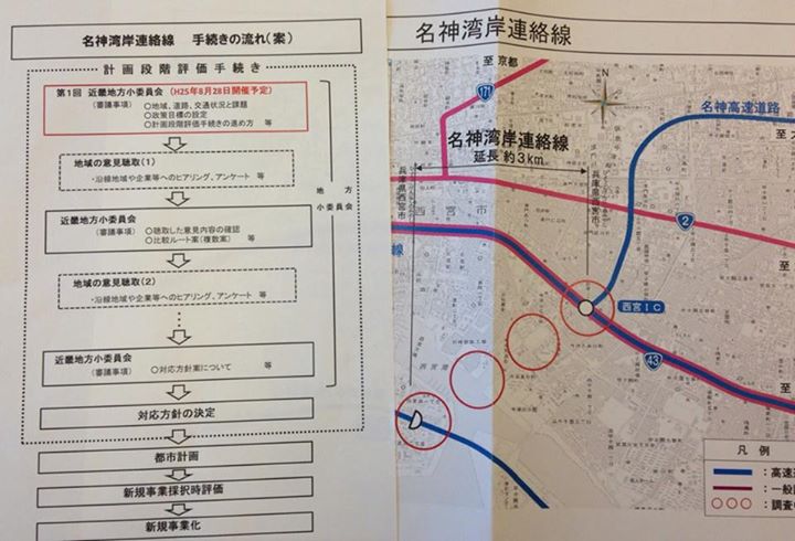 名神湾岸連絡線、計画進展。