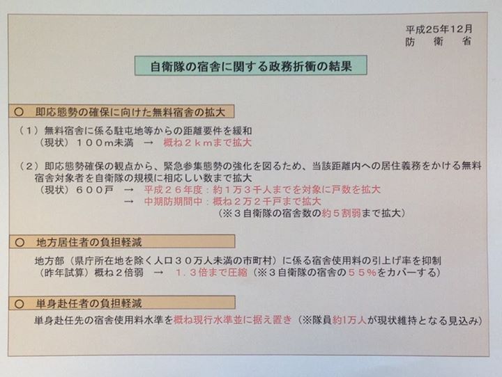自衛隊の官舎問題